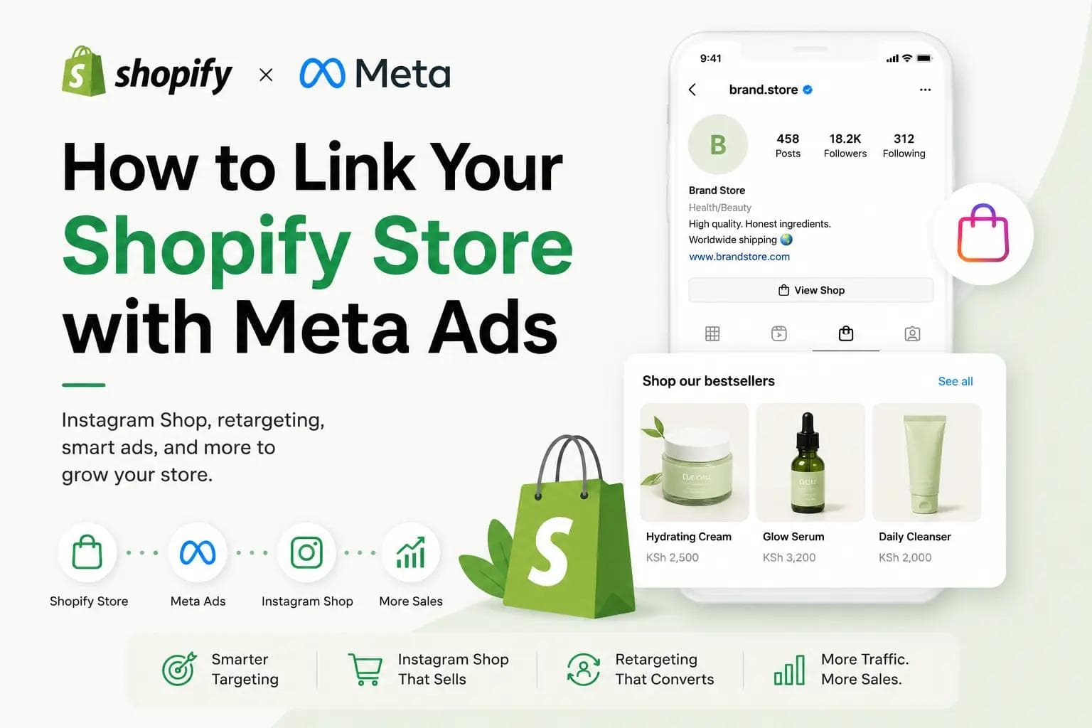 How to Link Your Shopify Store with Meta Ads
